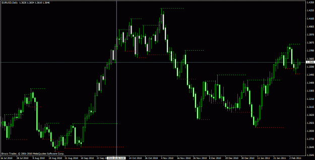 Click to Enlarge

Name: eurusd d 4_00 2_9_2011.gif
Size: 23 KB