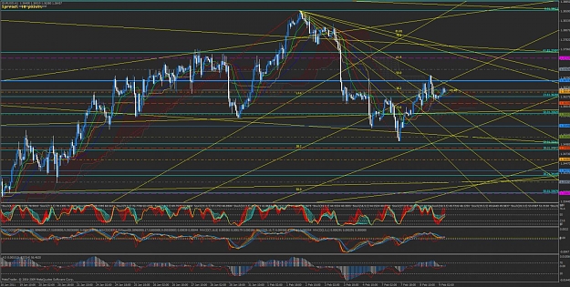 Click to Enlarge

Name: 02092011 60min fib morning main count bearish eurusd.jpg
Size: 217 KB
