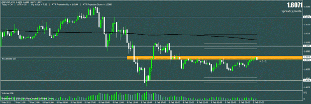 Click to Enlarge

Name: eurusd.gif
Size: 21 KB