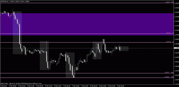 Click to Enlarge

Name: chart1.gif
Size: 15 KB