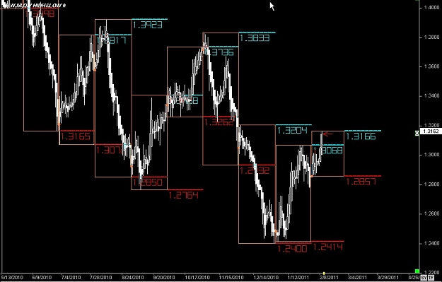 Click to Enlarge

Name: S & L  LEVELS 01 Feb. 09, 2011 03.25.jpg
Size: 85 KB