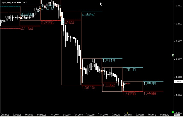 Click to Enlarge

Name: S & L  LEVELS 02 Feb. 09, 2011 03.51.jpg
Size: 67 KB