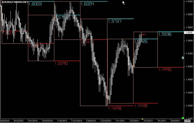 Click to Enlarge

Name: S & L  LEVELS 04 Feb. 09, 2011 03.51.jpg
Size: 80 KB