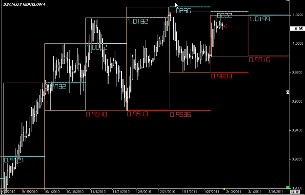 Click to Enlarge

Name: S & L  LEVELS 06 Feb. 09, 2011 04.07.jpg
Size: 77 KB