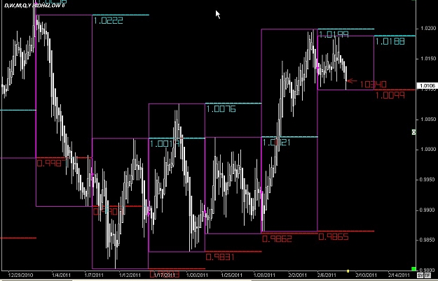 Click to Enlarge

Name: S & L  LEVELS 07 Feb. 09, 2011 04.07.jpg
Size: 86 KB