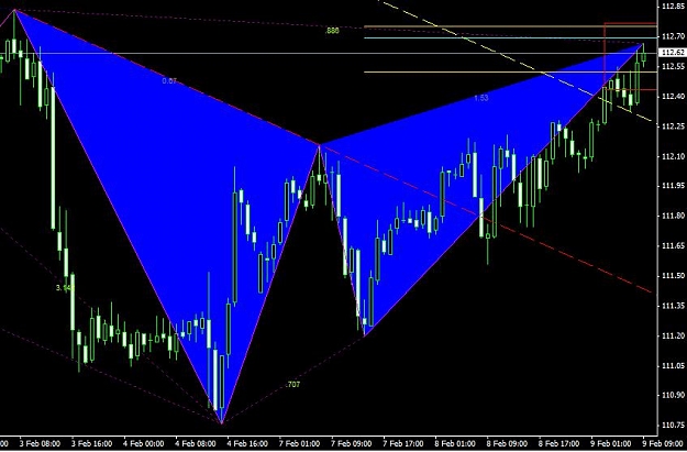 Click to Enlarge

Name: eurjpy.jpg
Size: 62 KB