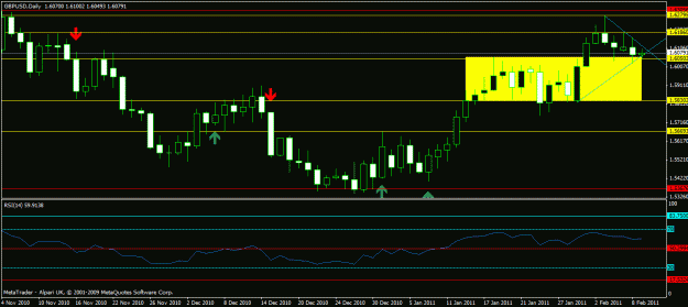 Click to Enlarge

Name: gbpusd - crossroad daily.gif
Size: 19 KB