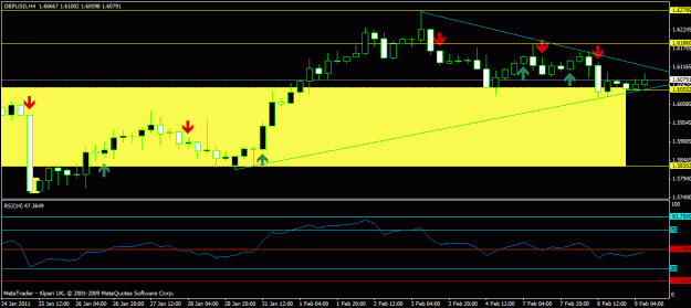 Click to Enlarge

Name: gbpusd - crossroad h4.gif
Size: 18 KB