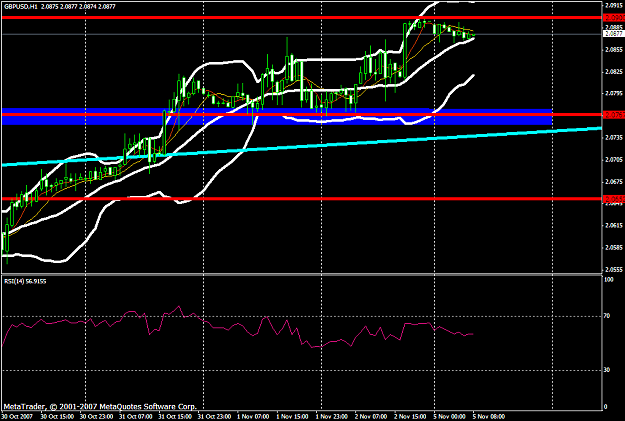 Click to Enlarge

Name: gbpusd129a.PNG
Size: 26 KB