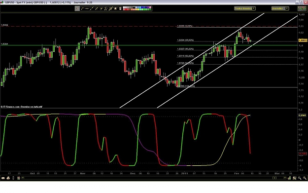 Click to Enlarge

Name: gbp-usd daily.jpg
Size: 135 KB