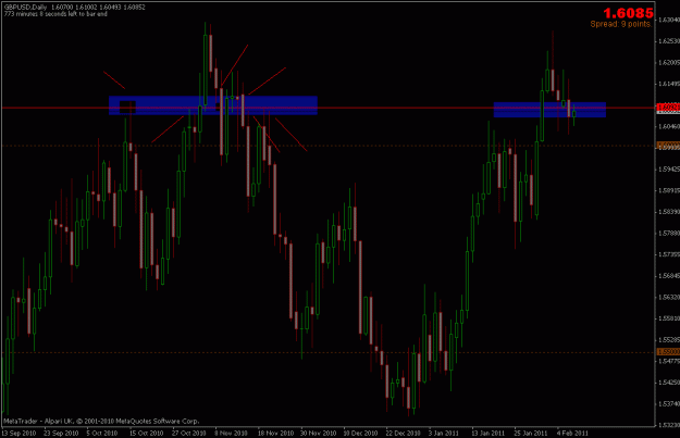 Click to Enlarge

Name: 090211_gbpusd.gif
Size: 21 KB