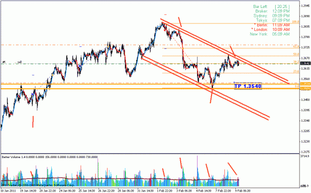 Click to Enlarge

Name: eurusd.gif
Size: 25 KB