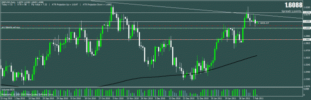 Click to Enlarge

Name: eurusd.gif
Size: 26 KB