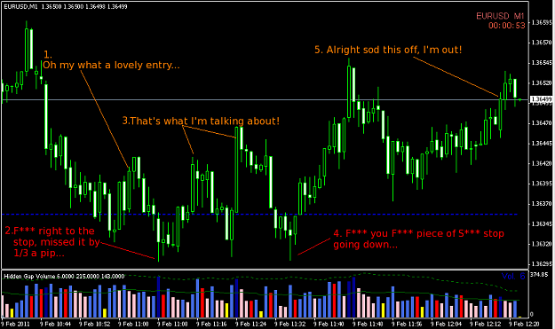 Click to Enlarge

Name: backtest15.png
Size: 23 KB