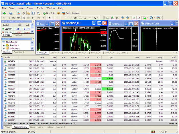 Click to Enlarge

Name: gbpusd130a.PNG
Size: 68 KB