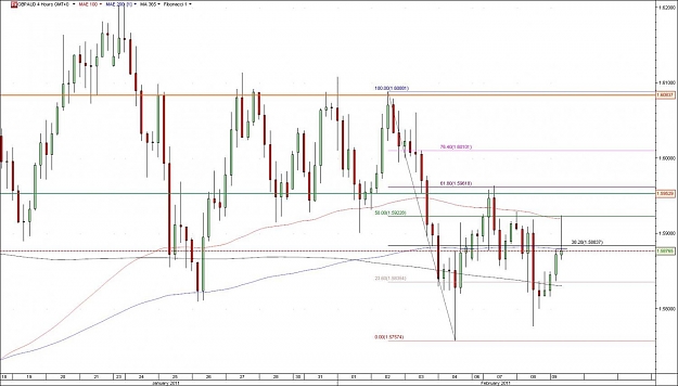 Click to Enlarge

Name: gbpaud.jpg
Size: 110 KB