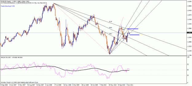Click to Enlarge

Name: eur. weekly.gif
Size: 27 KB