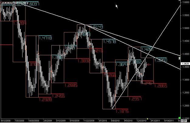 Click to Enlarge

Name: S & L  LEVELS 08 Feb. 09, 2011 06.57.jpg
Size: 103 KB