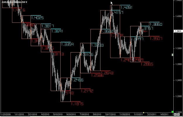 Click to Enlarge

Name: S & L  LEVELS 09 Feb. 09, 2011 06.57.jpg
Size: 90 KB