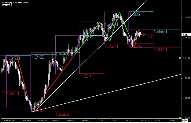 Click to Enlarge

Name: S & L  LEVELS 10 Feb. 09, 2011 06.58.jpg
Size: 94 KB