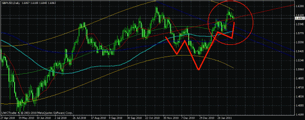 Click to Enlarge

Name: gbp.gif
Size: 27 KB