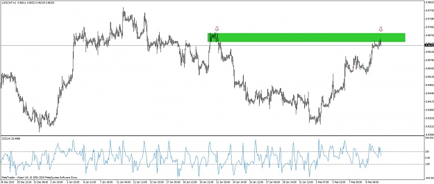 Click to Enlarge

Name: usdchf.jpg
Size: 92 KB