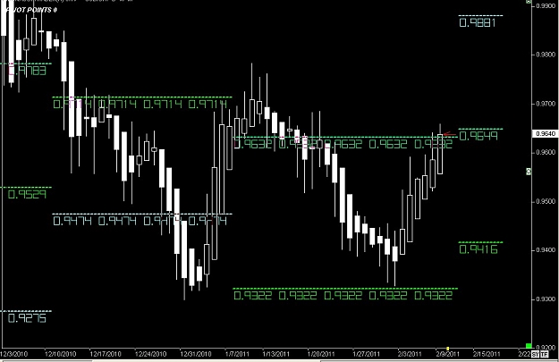 Click to Enlarge

Name: S & L  LEVELS 17 Feb. 09, 2011 07.30.jpg
Size: 78 KB