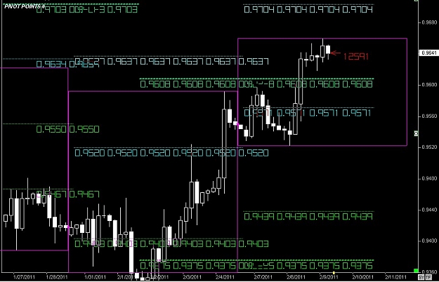 Click to Enlarge

Name: S & L  LEVELS 18 Feb. 09, 2011 07.30.jpg
Size: 110 KB