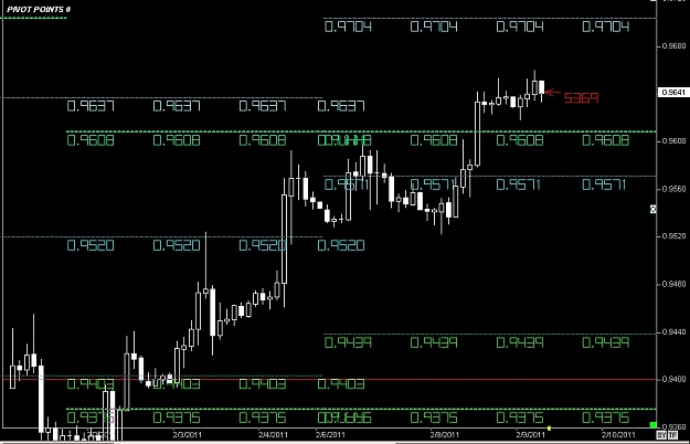 Click to Enlarge

Name: S & L  LEVELS 19 Feb. 09, 2011 07.30.jpg
Size: 99 KB