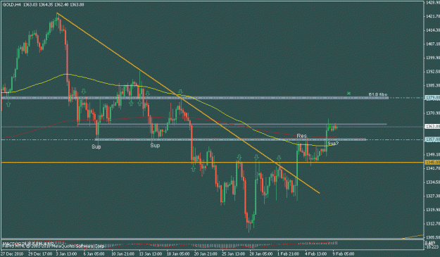 Click to Enlarge

Name: gold update.gif
Size: 17 KB