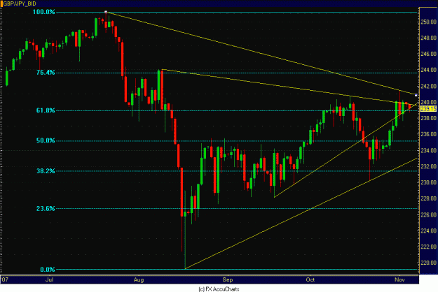 Click to Enlarge

Name: DAILY POUND YEN.GIF
Size: 26 KB