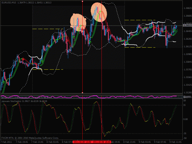Click to Enlarge

Name: eurusd3.gif
Size: 29 KB