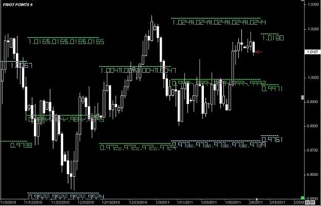 Click to Enlarge

Name: S & L  LEVELS 20 Feb. 09, 2011 09.17.jpg
Size: 95 KB