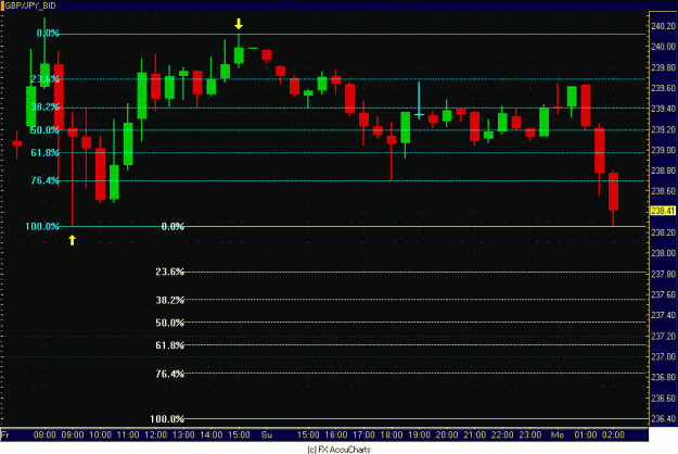 Click to Enlarge

Name: 30 MIN POUND YEN.GIF
Size: 29 KB