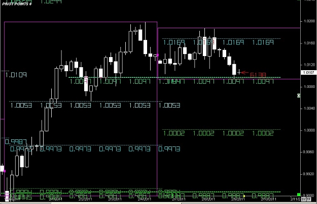 Click to Enlarge

Name: S & L  LEVELS 21 Feb. 09, 2011 09.17.jpg
Size: 99 KB