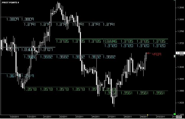Click to Enlarge

Name: S & L  LEVELS 23 Feb. 09, 2011 09.37.jpg
Size: 94 KB