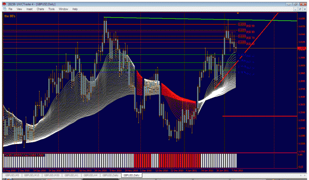 Click to Enlarge

Name: gbp project.gif
Size: 57 KB
