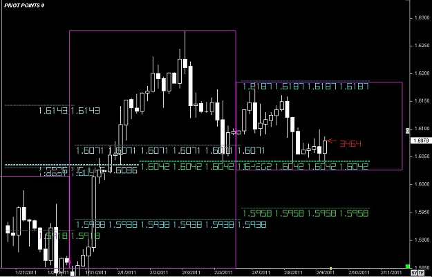 Click to Enlarge

Name: S & L  LEVELS 24 Feb. 09, 2011 10.02.jpg
Size: 94 KB