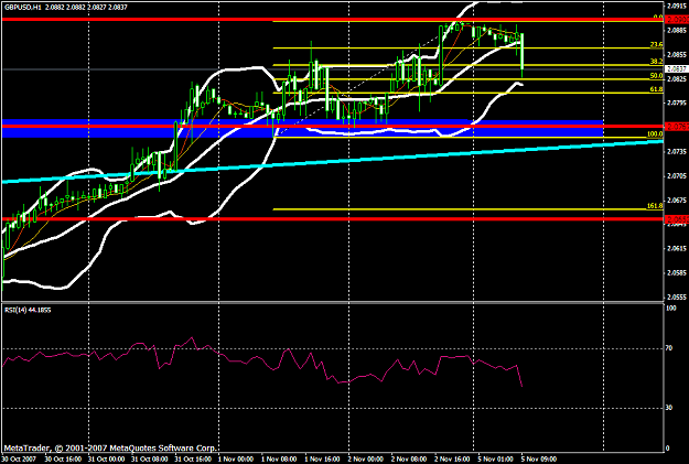Click to Enlarge

Name: gbpusd134a.PNG
Size: 27 KB