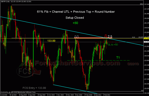 Click to Enlarge

Name: gbpjpy FCS.gif
Size: 29 KB