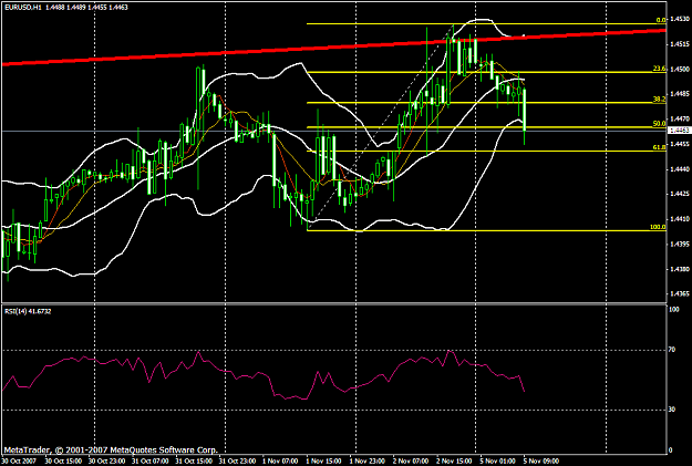 Click to Enlarge

Name: gbpusd135a.PNG
Size: 29 KB