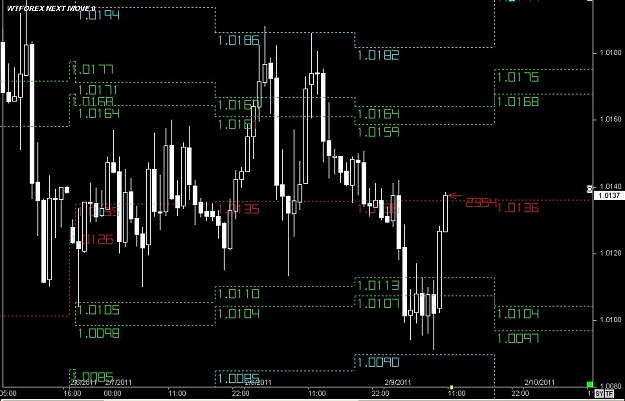 Click to Enlarge

Name: S & L  LEVELS 26 Feb. 09, 2011 10.21.jpg
Size: 106 KB