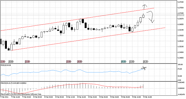 Click to Enlarge

Name: EURUSDH1.png
Size: 32 KB