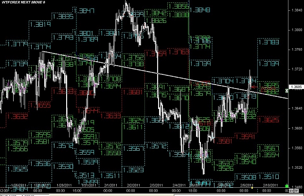 Click to Enlarge

Name: S & L  LEVELS 28 Feb. 09, 2011 11.25.jpg
Size: 194 KB
