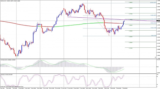 Click to Enlarge

Name: euraud.jpg
Size: 134 KB