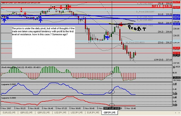 Click to Enlarge

Name: GBPJPY.JPG
Size: 117 KB
