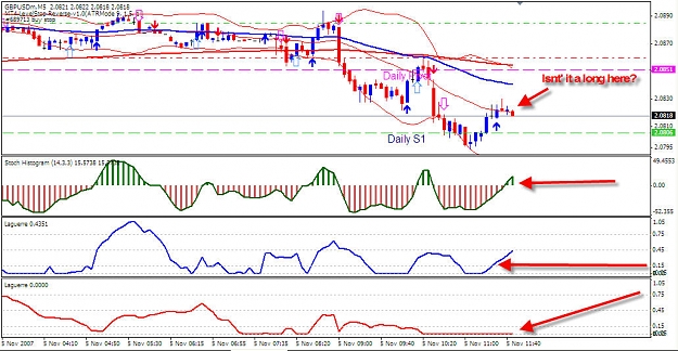 Click to Enlarge

Name: GBPUSD.jpg
Size: 153 KB