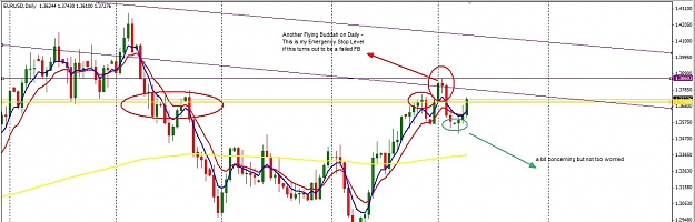 Click to Enlarge

Name: EURUSD-Daily zoomed out.jpg
Size: 107 KB