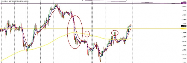 Click to Enlarge

Name: EURUSD-H1 zoomed out.jpg
Size: 109 KB