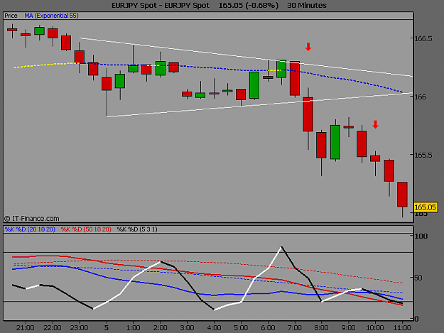 Click to Enlarge

Name: EURJPY Spot.png
Size: 21 KB